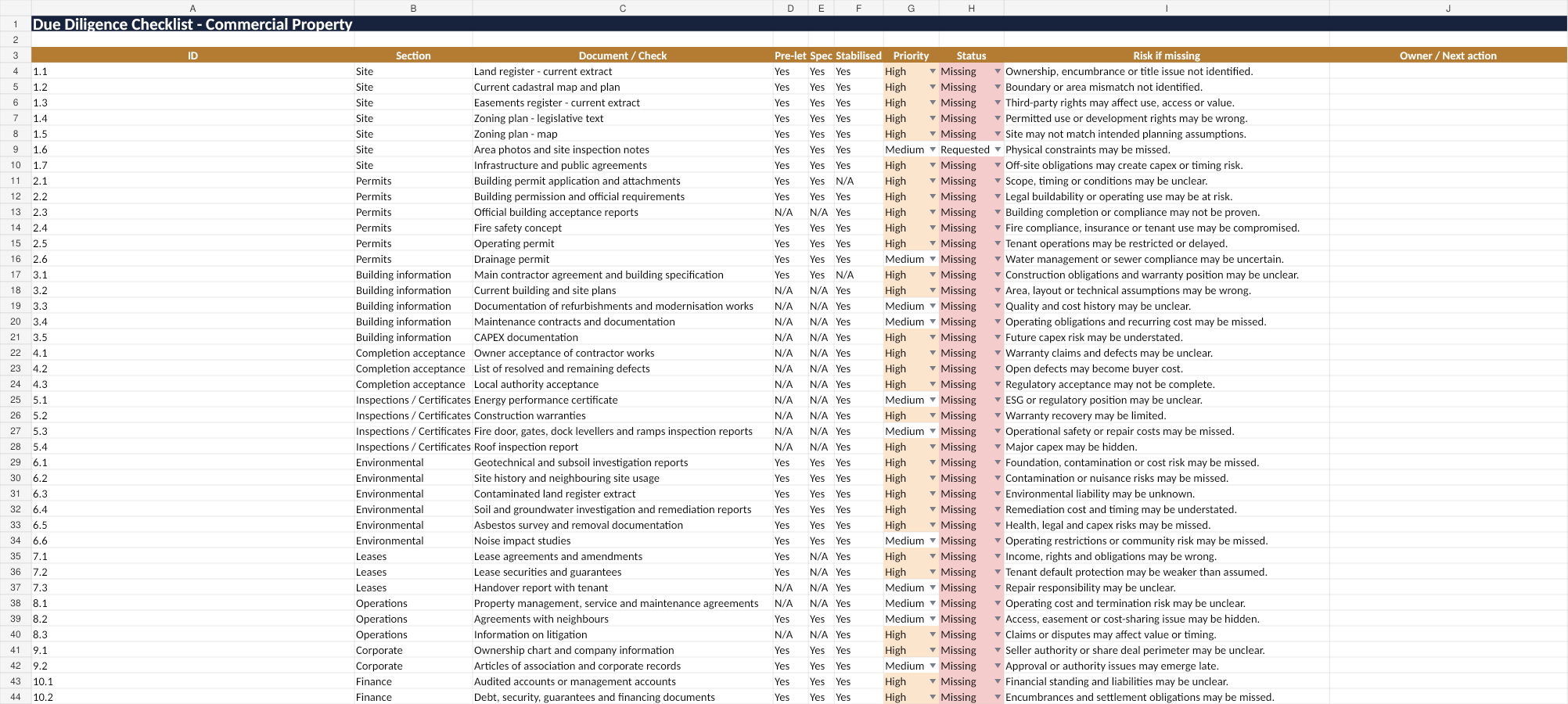 Preview Due Diligence Checklist