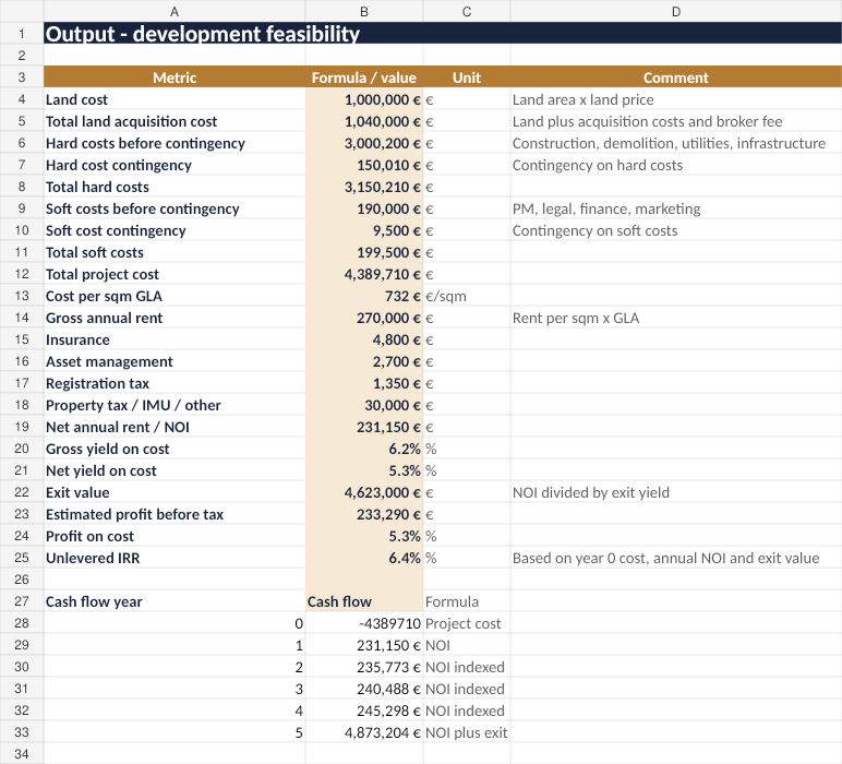 Preview Development Model